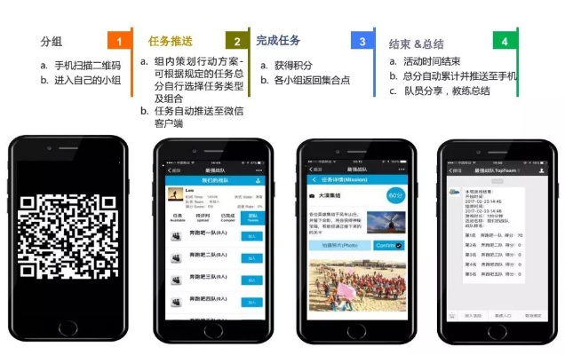 办公软件gg手游同将聊官方下载,最新成果解析说明_户外版1_v6.683,提升个人与团队效率的综合解决方案