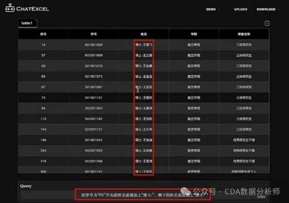 灵匠科技激活码跟abi官方下载，数据驱动决策执行效率武器库，这五款软件让你事半功倍