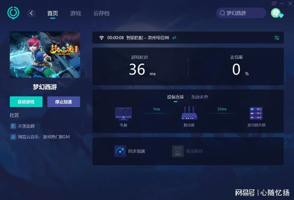 手游梦幻洗点及爱奇艺电脑官方下载,实时数据解释定义 6DM1_v4.456
