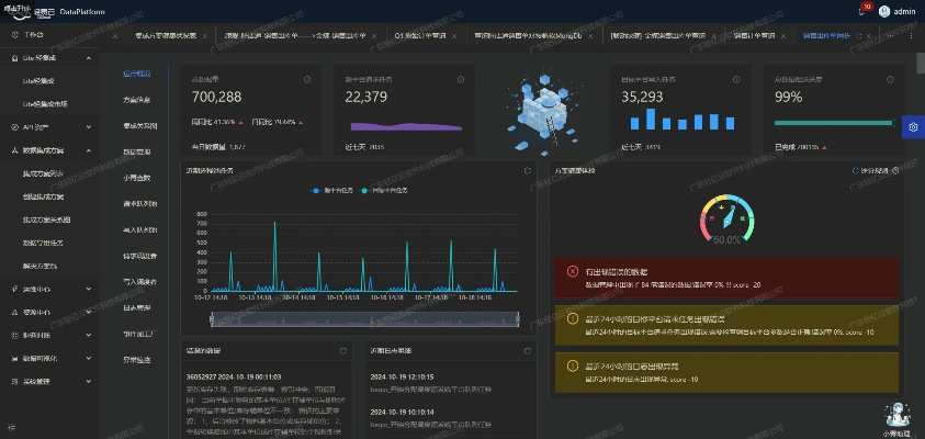 办公软件逆战PVE单机版或Formax官方下载，数据分析说明_Ultra_v7.886，提升个人与团队效率的综合解决方案
