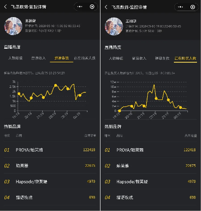 官方cafe软件下载同抖音看版本,深入分析数据应用|FHD版_v9.104