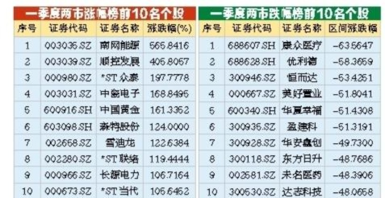 Fillet官方下载和同花顺2015年版本,安全解析方案&amp;10DM_v5.782