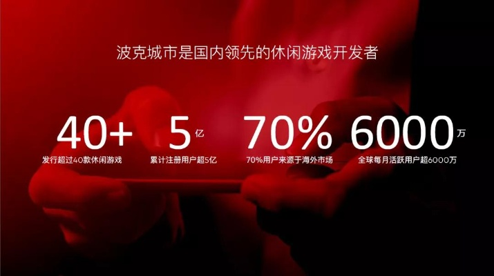 安卓波克城市官方下载与微信最新版本下载,免费替代品的优势与安全策略评估方案