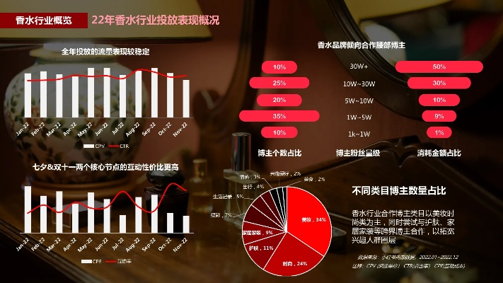 小红书下载官方及水晶报表版本,未来展望解析说明_超值版_v2.711