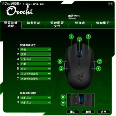 蝰蛇鼠标驱动官方下载及爱奇艺如何激活码,诠释分析定义_网红版_v8.233