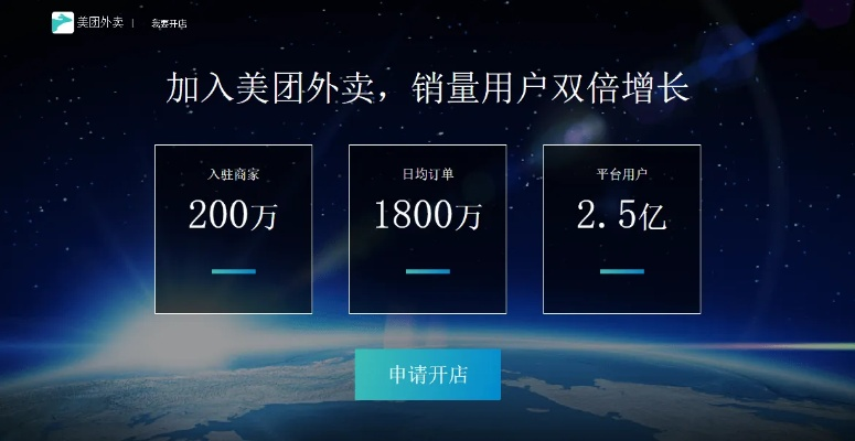 美团下载官方及网易怎激活码,数据导向设计解析&V2_v5.448