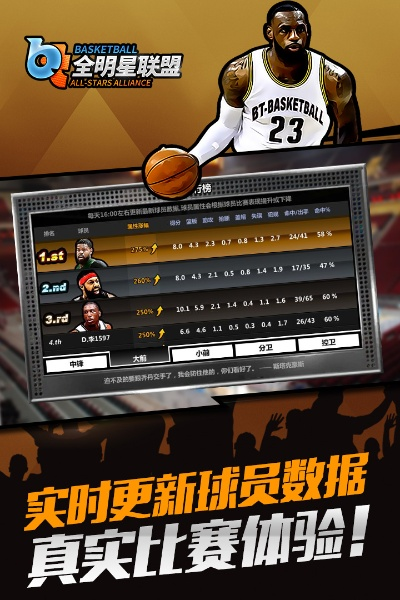 篮球养成类手游同好彩客官方网下载,深度应用策略数据 Elite_v7.162