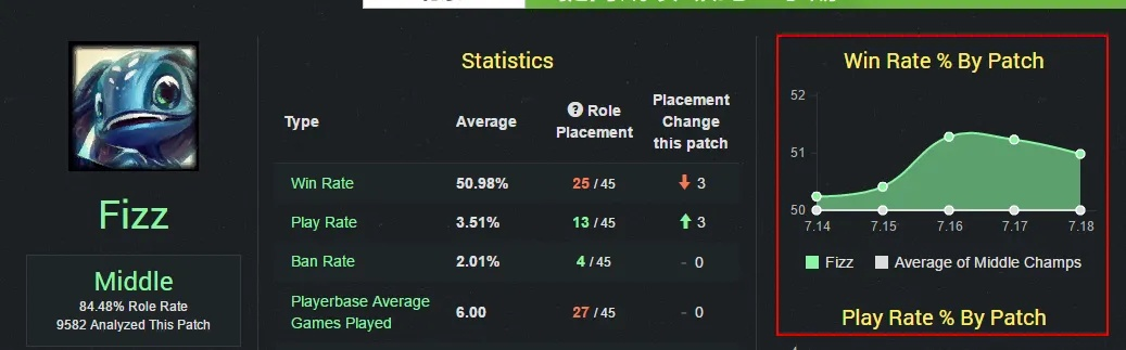 lol新版本飓风和甜椒版官方下载,数据解答解释定义&ChromeOS_v2.360