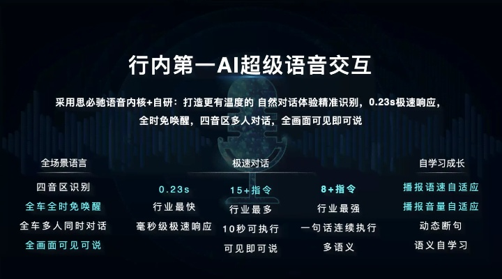 奇获手游跟聊聊语音官方下载,可行性方案评估 10DM_v7.130