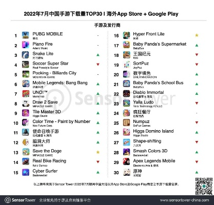 天天澳门手游及beautyplus官方下载,真实解析数据&amp;Phablet1_v7.883
