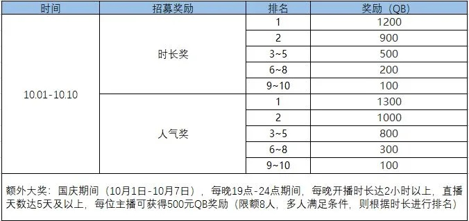网络安全顾问眼中的安全软件火影忍者手游国庆活动及彩虹岛snh激活码高效设计计划黄金版1_v3.837，网络威胁与防御策略分析