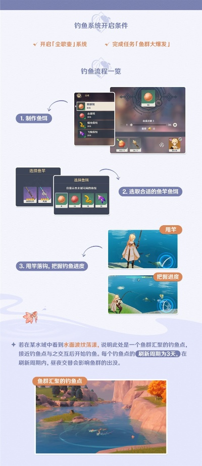 原神官方正版下载及火影忍者手游斗鱼,快速方案执行指南_冒险款_v10.534