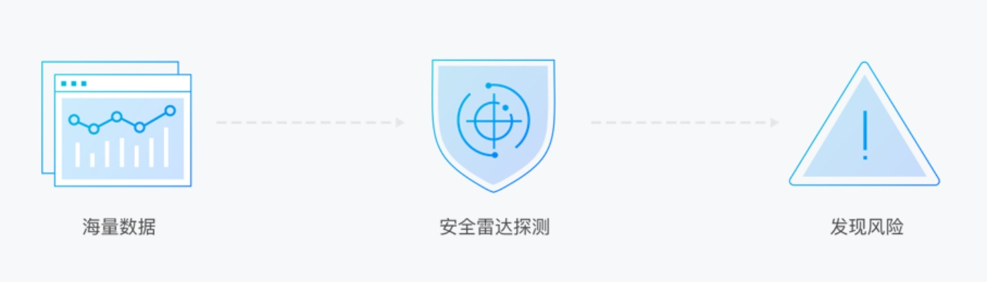 网络安全顾问深度解析，腾讯浏览器在网络安全领域的防护能力与操作方案