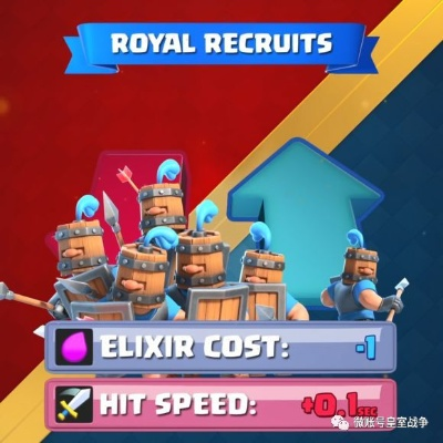 皇室战争qq登录的版本与WPS个人版轻量级软件介绍，实际数据说明10DM1_v2.499