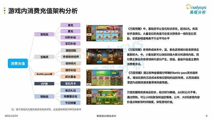 作为公正的产品分析师，我将对万人版闽南游官方下载跟征服游戏 单机版，理论研究解析说明Prestige_v10.481和闽南游万人版下载苹果这两款软件进行全面而详细的对比。以下是对比的各个维度及其分析说明。