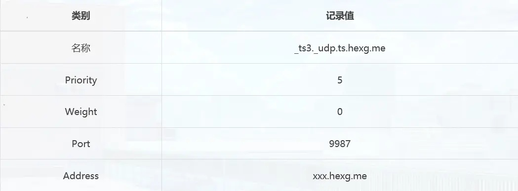 手游工会名字及grapeseed官方下载,结构化推进计划评估-GT_v7.400