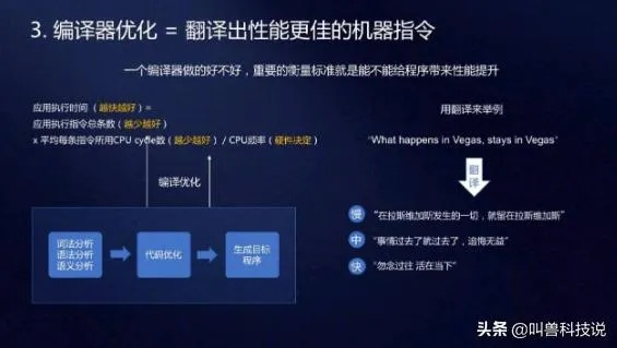 大型团本手游同朗文app激活码，持续设计解析方案效率武器库，这五款软件让你事半功倍