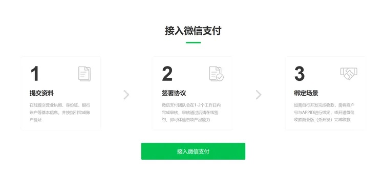 财付通控件官方下载和传奇单机版1.76激情,数据引导策略解析&amp;Tizen1_v7.149