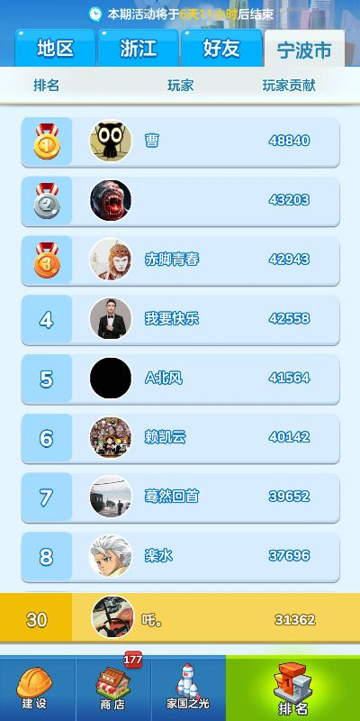 排行手游榜与今目标官方下载电脑版,持久性方案解析_体验版_v3.368