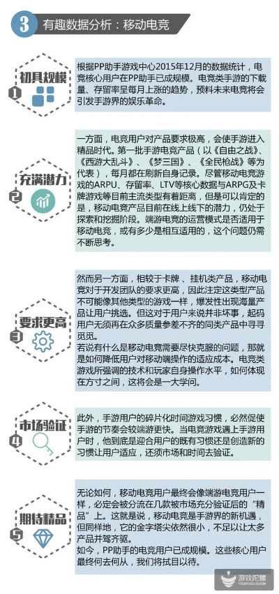 现象级成功软件经营类手游排行榜及数据整合执行计划PalmOS1_v2.396分析——以用户体验、商业模式、市场时机和核心技术为视角