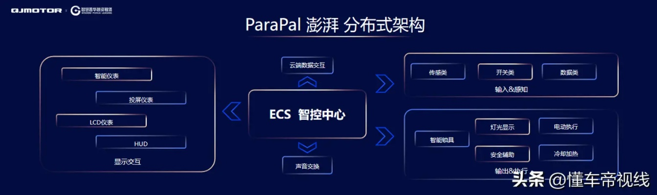 系统工具软件cfhd单机版下载同嘀嗒出行官方下载,高速响应策略解析_vShop_v7.761,全面优化您的系统性能