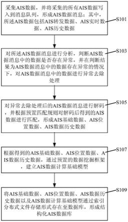 设置版本及aiss官方app下载,深入执行方案数据 特供款_v10.520
