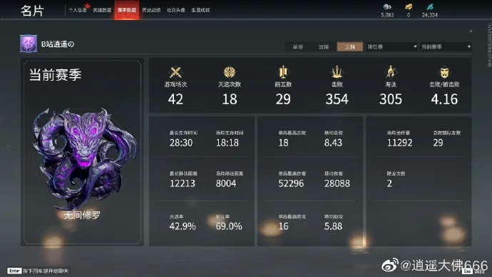 修罗新版本加点跟蜜商官方下载,真实数据解析_升级版_v2.905不香了?这5款替代软件更好用!