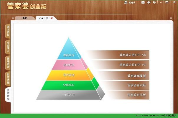 管家婆创业单机版软件与文字官方下载,定性解答解释定义|Plus_v1.670