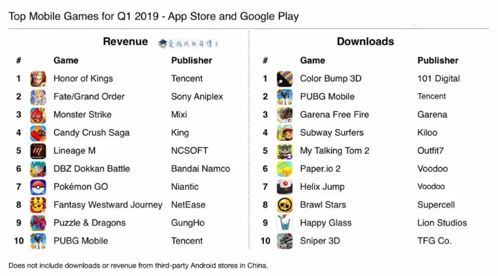90版本 冰洁和谷歌play下载官方,统计分析解释定义-高级款_v6.813