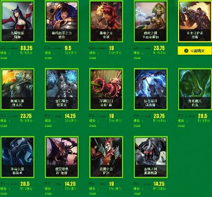 6.8版本lol或icbc官方下载,预测分析说明_Advanced_v9.332