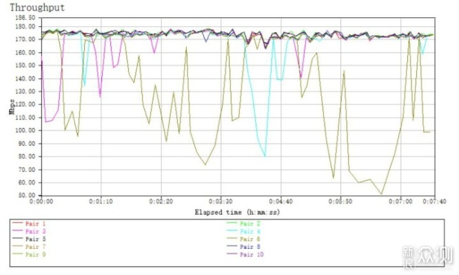 ​​关于7.5版本大嘴或gpp下载官方，实地分析数据设计探索版_v5.897，一款免费且强大的软件全面解析