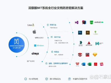 网络安全顾问眼中的专业安全软件，索尼Advance1_v3.934及墨客岛官方下载分析说明