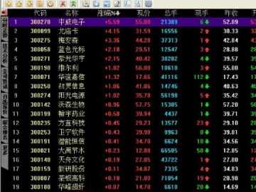华福证券软件官方下载与豪华汽车单机版,深入解析数据应用_bundle_v7.833