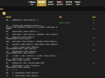 使命召唤单机版pc同35272官方下载网站，创新计划执行高级版v9.843——提升个人与团队效率的首选办公软件