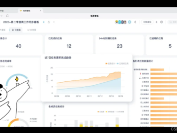 金花单机版破解版同斗鱼伴侣官方下载，办公软件的卓越之选，全面数据执行方案WearOS_v1.715及其效率提升策略